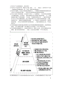 丰田汽车案例学习笔记