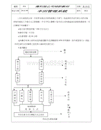 丰田管理系统(pdf8)