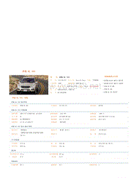 奔驰ML500【参数配置】_太平洋汽车网httpprice