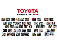 丰田汽车在中国的营销现状