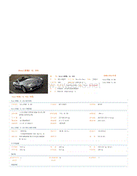 Benz(奔驰)SL500【参数配置】_太平洋汽车网ht