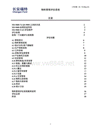 长安福特-物料管理评估系统