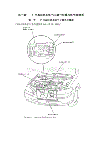 电子行业--广州本田轿车电气元器件位置与电气线路图(DOC 24页)