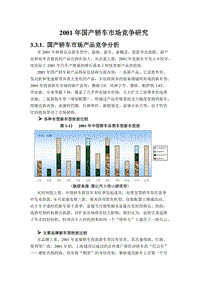 国产轿车市场竞争研究