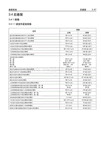 2010年通用林荫大道维修手册3.4后悬架