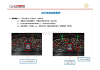 2017年广汽GA3S-PHEV新能源初级技术培训 高压电池类故障案例--V0