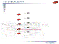 汽车 氧传感器