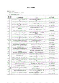 龙卡汽车卡洗车商户