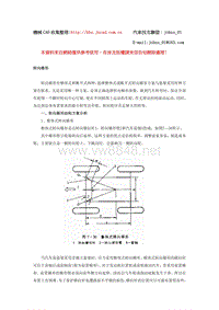 汽车设计标准-转向梯形