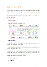 非接触式电动车充电方式解析