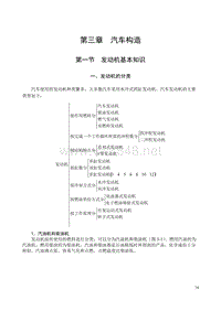 第三章 汽车构造1-2