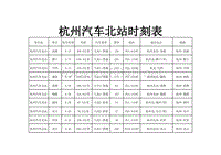 杭州汽车北站时刻表-杭州汽车北站时刻表