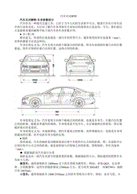 汽车名词解释927208