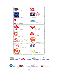 部分汽车商标