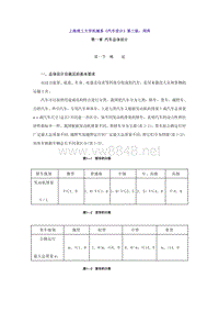 上海理工大学机械系《汽车设计》(pdf190)(1)