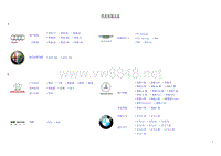 汽车车型大全