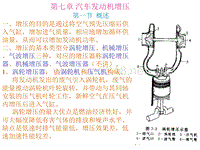 第七章汽车发动机增压