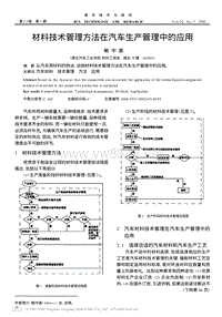 材料技术管理方法在汽车生产管理中的应用