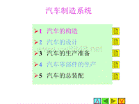 典型制造系统课件——汽车构造(作业参考)