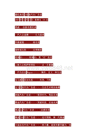 最经典的100条汽车广告语