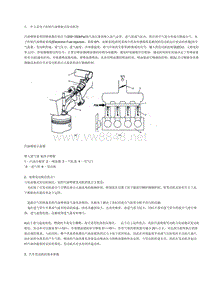 最最全面的汽车名词解释