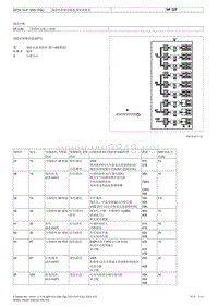 A级车168底盘 保险丝和继电器盒,保险丝座 E