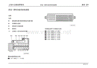 2010上海大众新波罗电路图 舒适系统电路图