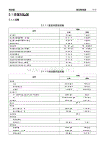 2008年别克凯越维修手册5.1 液压制动器