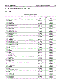 2008年别克凯越维修手册7.3 自动变速器-Aisin(81-40LE)