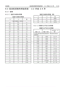 2009年新君越维修手册 9.3 发动机控制和燃油系统 - 2.2 升或 2.4 升