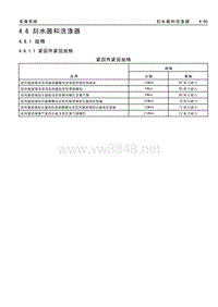 2009年新君越维修手册 4.6 刮水器和洗涤器