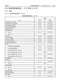 2009年新君越维修手册 9.9 发动机机械系统 - 2.2 升或 2.4 升