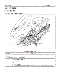 2009年新君越维修手册 13.1 防盗模块