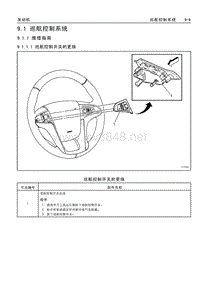 2009年新君越维修手册 9.1 巡航控制系统