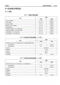 2008年别克凯越维修手册6.3 发动机冷却系统