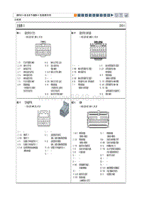 2013年北京现代全新胜达电路图（G2.0T-GDI）连接器形状