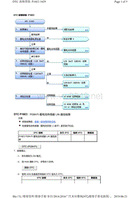 2016年广汽本田九代雅阁故障代码R20Z4发动机P16E3