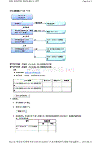 2016年广汽本田九代雅阁故障代码J30A5发动机P0138, P0158