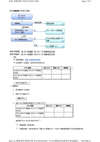 2016年广汽本田九代雅阁故障代码J30A5发动机P2238, P2241