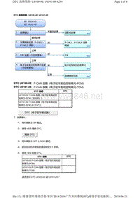 2016年广汽本田九代雅阁故障代码U0100-00, U0101-00