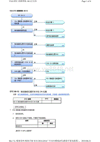 2016年广汽本田九代雅阁故障代码VSA DTC 故障排除 68-12