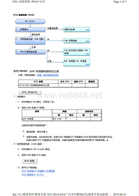 2016年广汽本田九代雅阁故障代码R20Z4发动机P0103