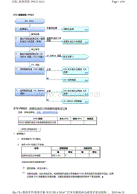 2016年广汽本田九代雅阁故障代码J30A5发动机P0523