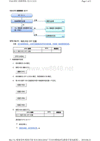 2016年广汽本田九代雅阁故障代码VSA DTC 故障排除 52-11