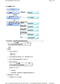 2016年广汽本田九代雅阁故障代码B1836