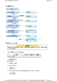 2016年广汽本田九代雅阁故障代码J30A5发动机P2101