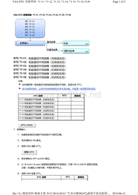 2016年广汽本田九代雅阁故障代码VSA DTC 故障排除 71-11, 71-12, 71-13, 71-14, 71-15, 71-16