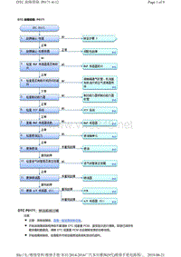 2016年广汽本田九代雅阁故障代码R20Z4发动机P0171