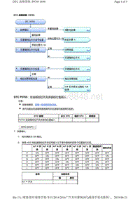 2016年广汽本田九代雅阁故障代码P0705