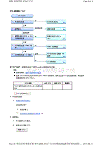 2016年广汽本田九代雅阁故障代码J30A5发动机P2647